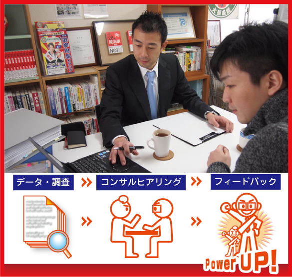 個別相談：対面コンサルティング