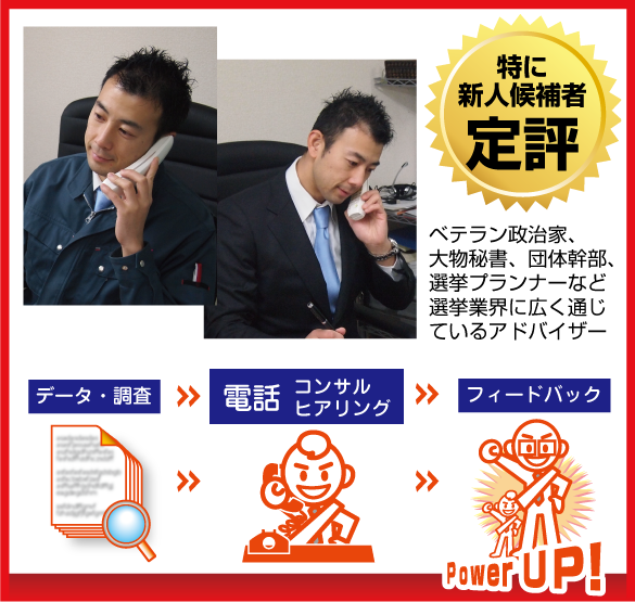 個別相談：電話コンサルティング